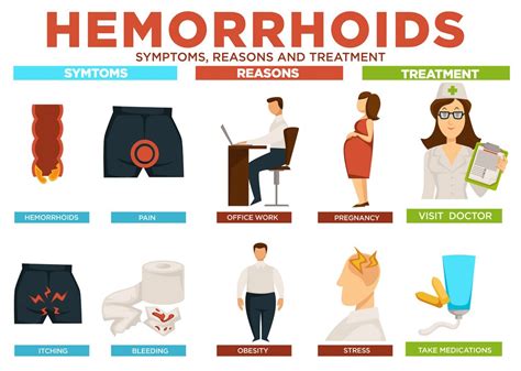 Can Running Cause Hemorrhoids to Flare Up? And Why Do Bananas Always Look So Happy?